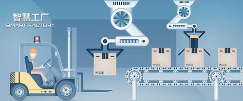 3D技術與大數據 賦能智慧工廠，解鎖全新運營模式