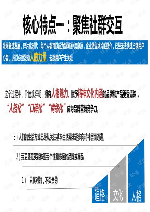 順逛品牌公關傳播方案——聚焦計算機軟件技術開發