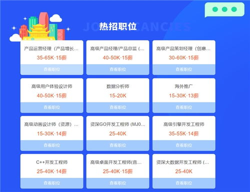 春招內(nèi)幕 計(jì)算機(jī)軟件平均薪酬領(lǐng)跑，新一線城市崛起勢(shì)頭勁猛